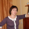 Ольга Кашкарова